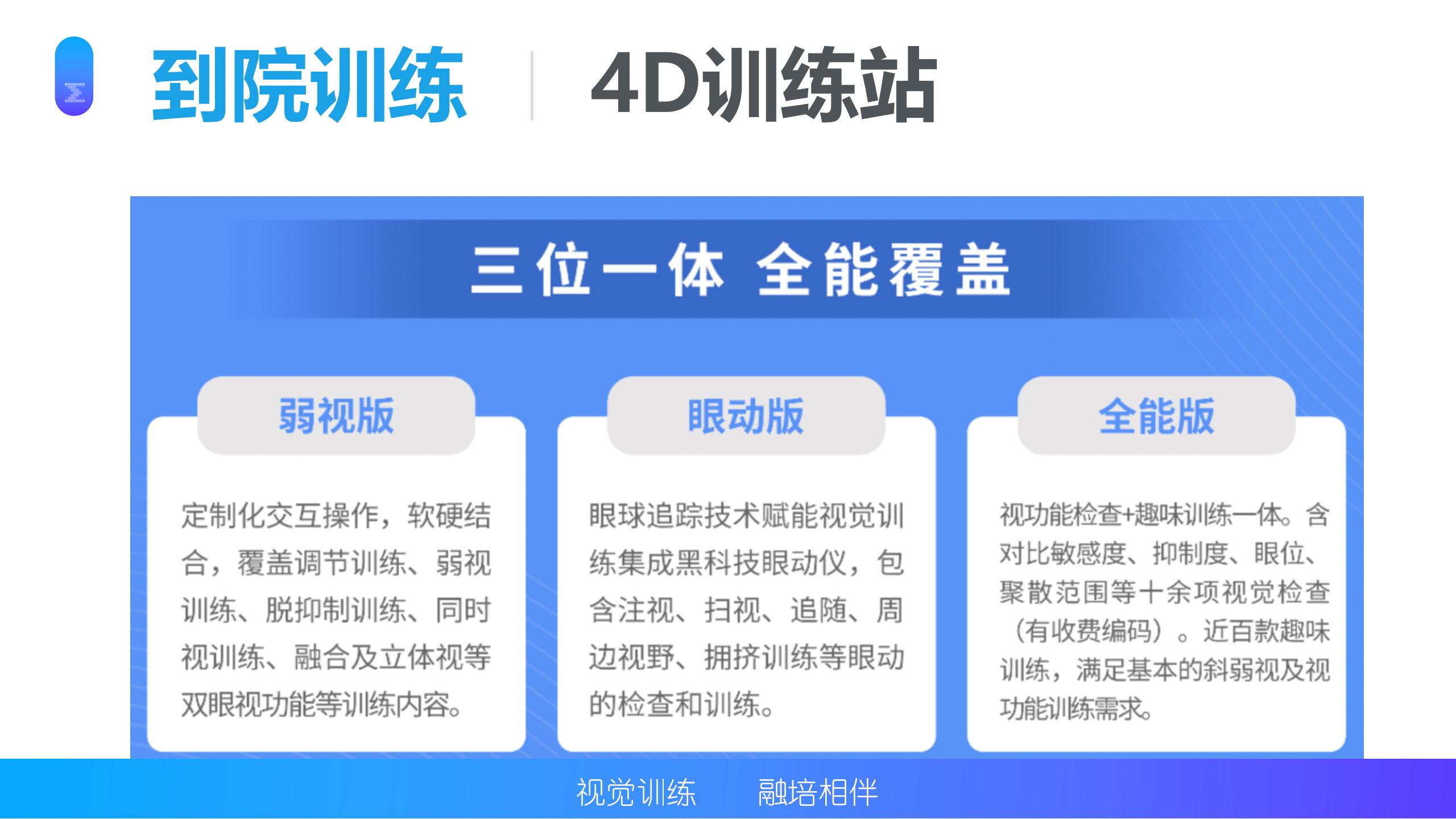 多媒体4D到院系统(图7)